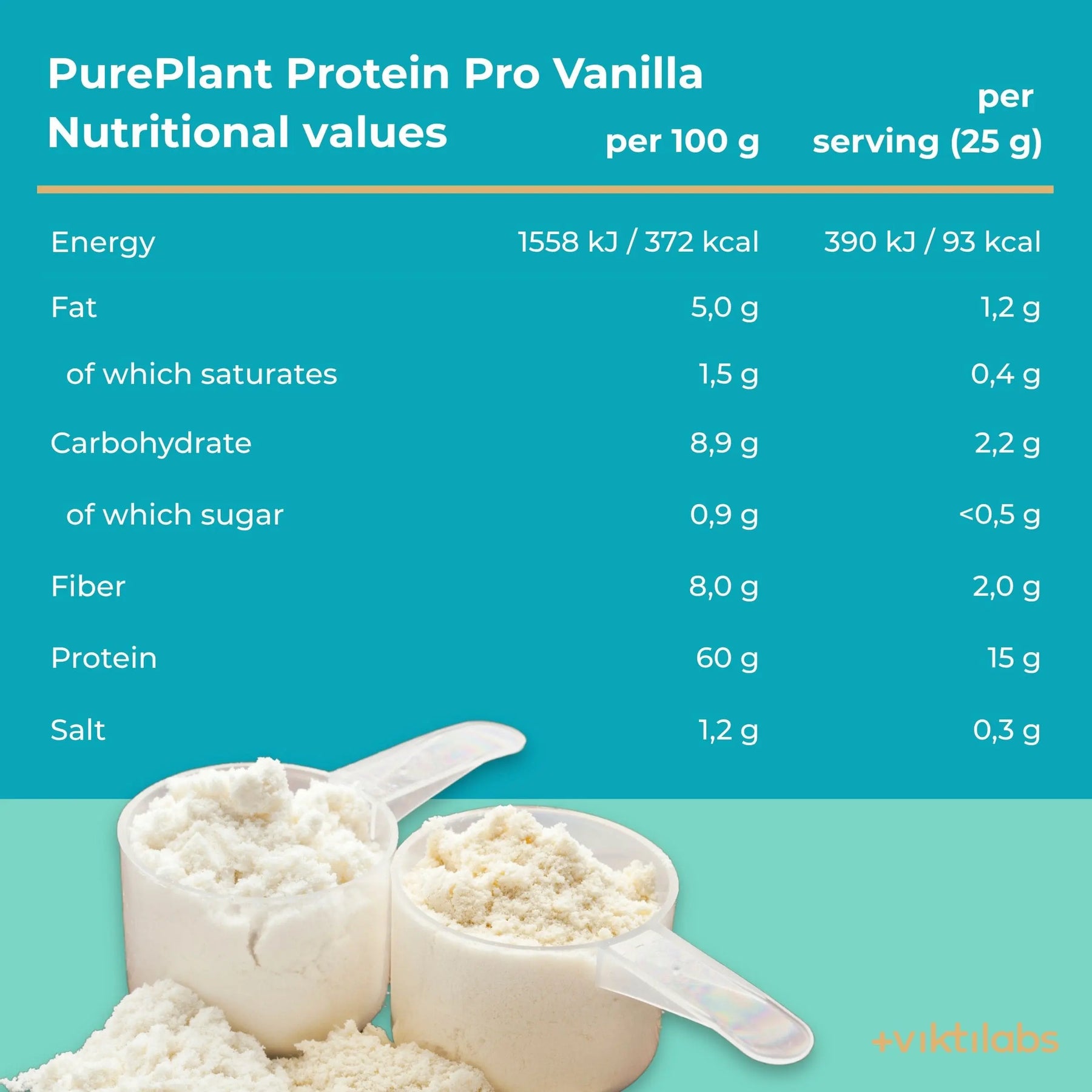 viktilabs-pure-plant-protein-pro-vanille-infografik [lang-en]