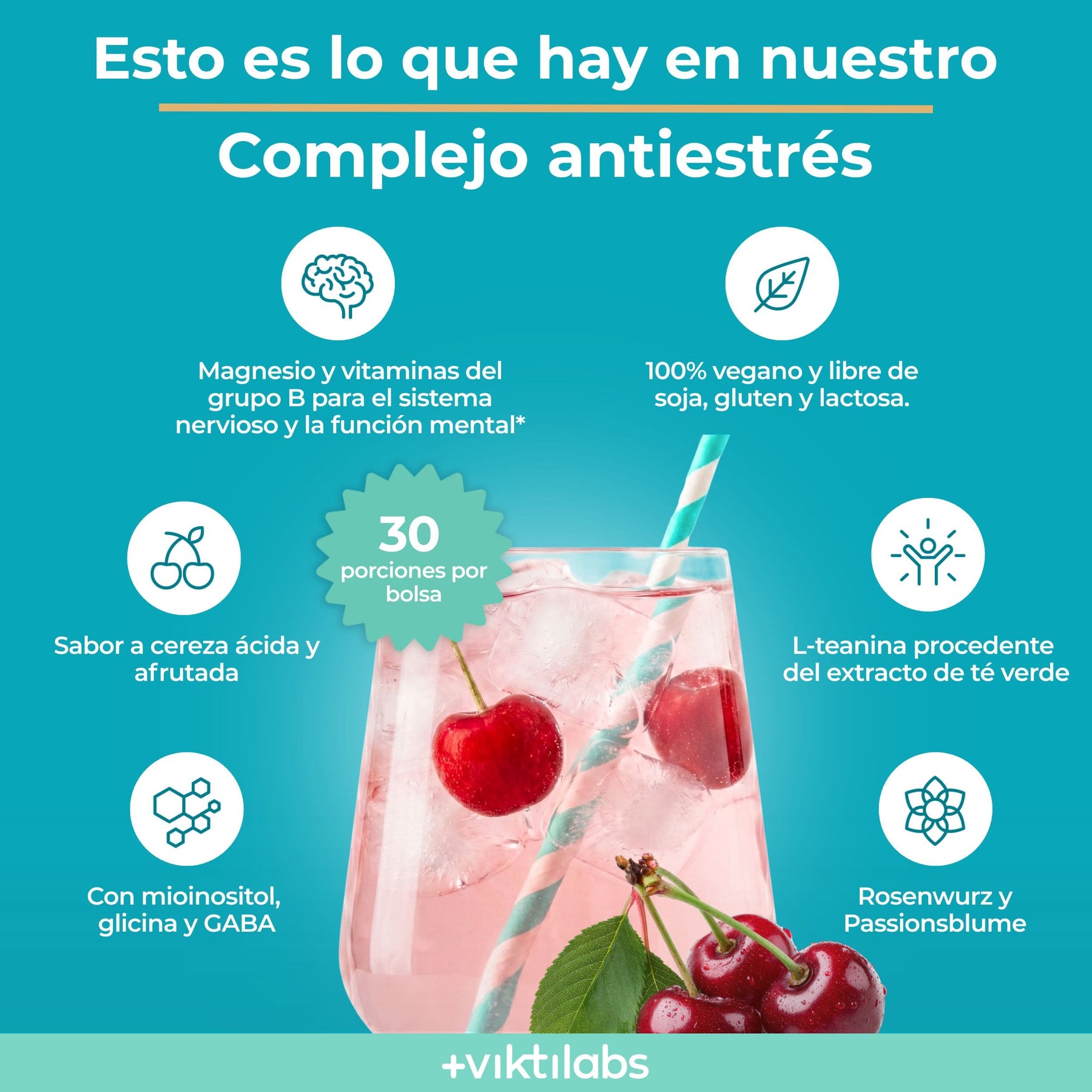 viktilabs-anti-stress-komplex-infografik-anwendung [lang-es]