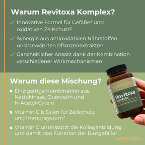 viktilabs-revitoxa-infografik-warum-unser-produkt [lang-de]