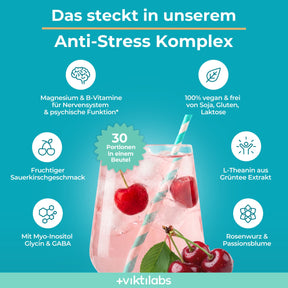 viktilabs-anti-stress-komplex-infografik-anwendung [lang-de]