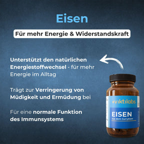 viktilabs-bundle-fauenwohl-produkt-2 [lang-de]