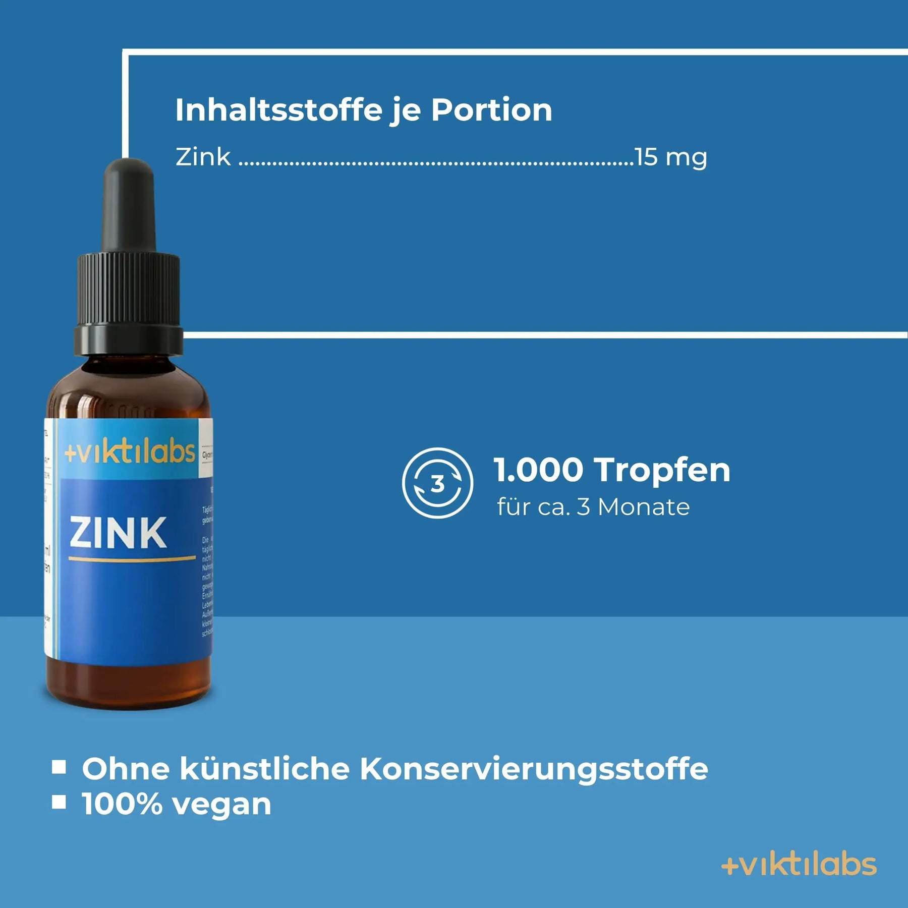 viktilabs-zink-tropfen-infografik-inhaltsstoffe-pro-portion [lang-de]