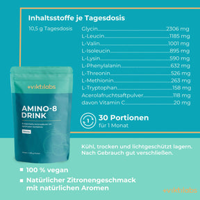 viktilabs-amino-8-zitrone-infografik-inhaltsstoffe-pro-portion [lang-de]