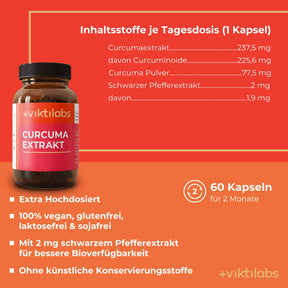 viktilabs-curcuma-extrakt-infografik-inhaltsstoffe-pro-portion [lang-de]