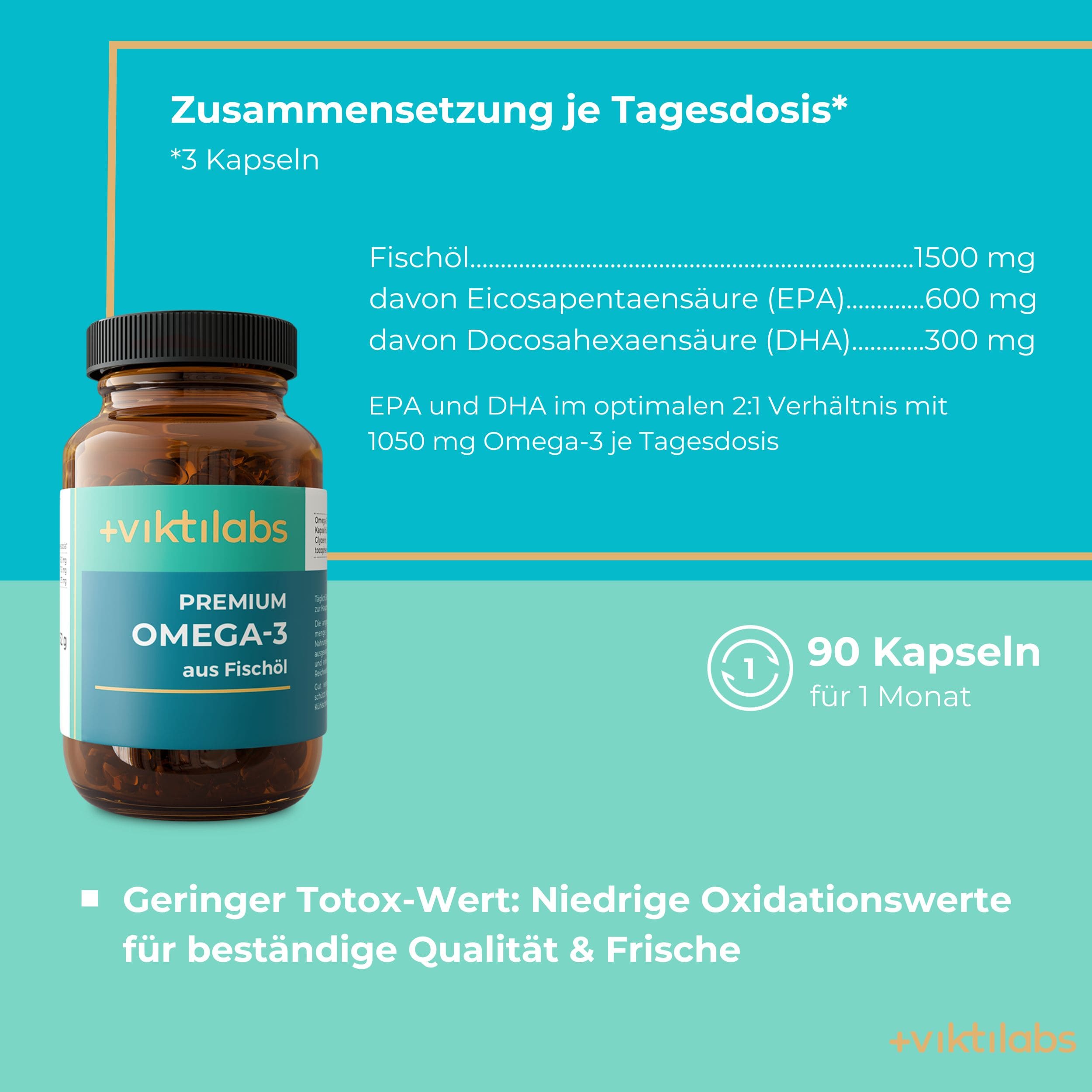 viktilabs-omega-3-fischoel-infografik-inhaltsstoffe-pro-portion [lang-de]