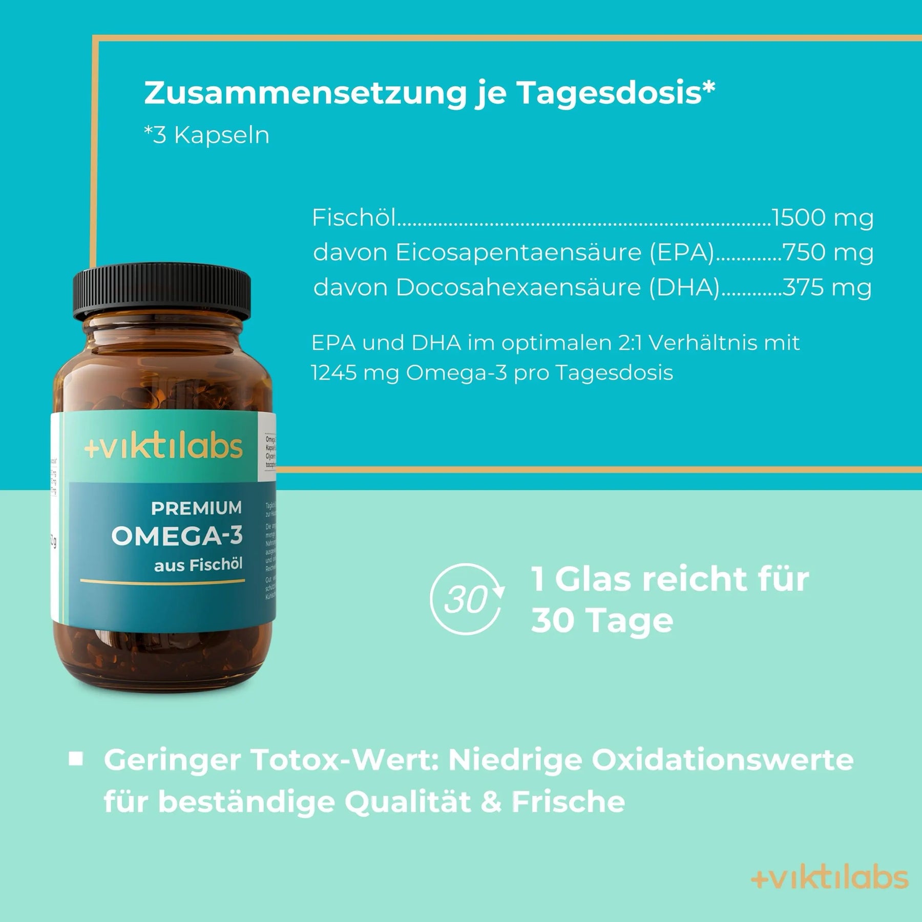 viktilabs-omega-3-fischoel-infografik-inhaltsstoffe-pro-portion [lang-de]