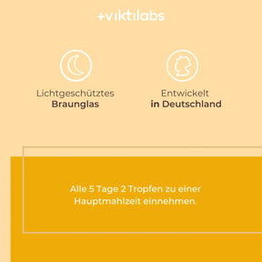 viktilabs-vitamin-d3-hochdosiert-infografik-anwendung [lang-de]