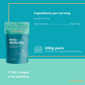 viktilabs-myo-inositol-infografik-inhaltsstoffe-pro-portion [lang-en]