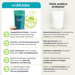 viktilabs-kollagen-infografik-vergleichsgrafik [lang-de]