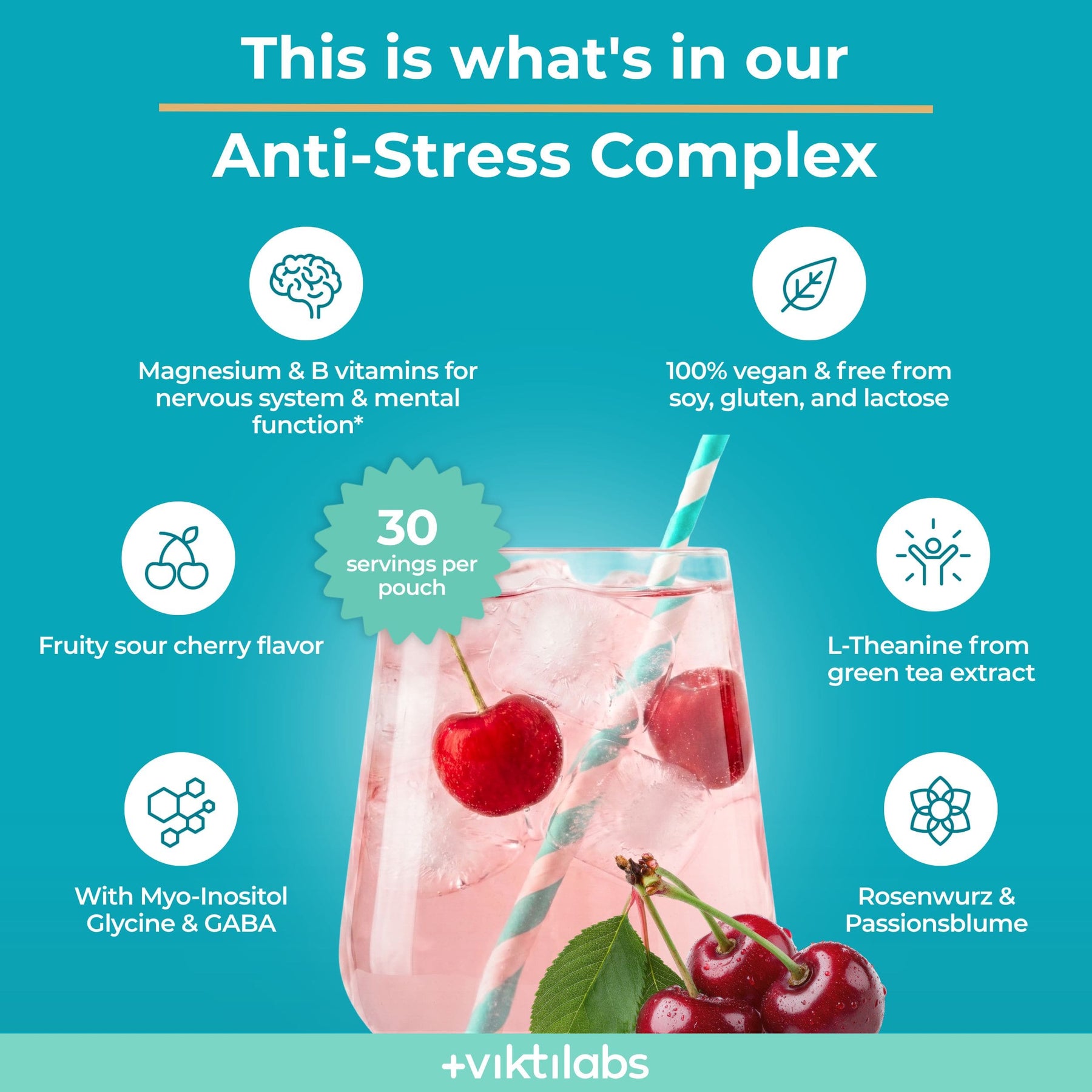 viktilabs-anti-stress-komplex-infografik-anwendung [lang-en]