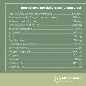 viktilabs-thyreo-daily-infografik-ingredients-per-dose [lang-en]