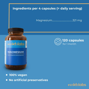 viktilabs-tri-magnesium-dicitrat-infografik-ingredients-per-dose [lang-en]