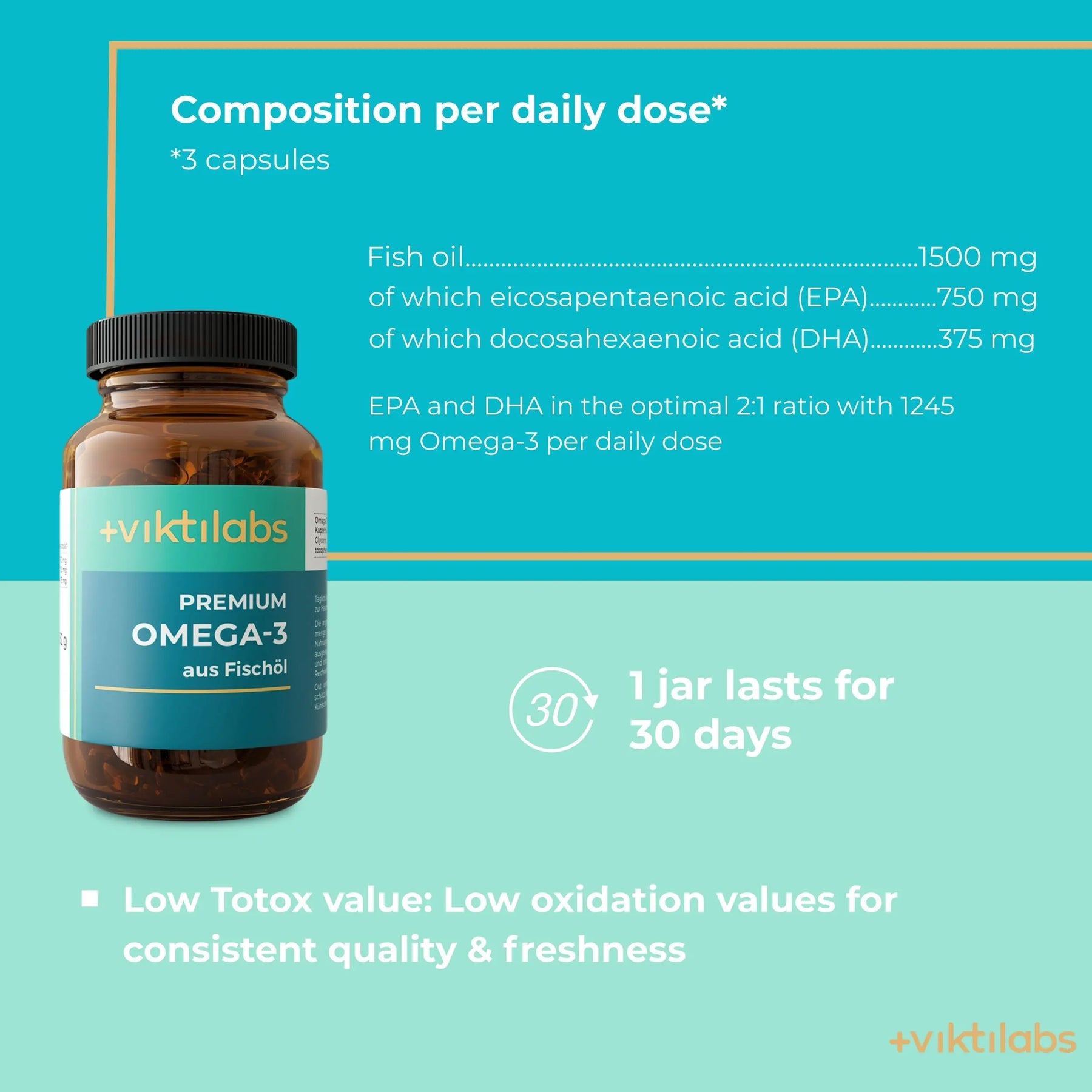 viktilabs-omega-3-fischoel-infografik-ingredients-per-dose [lang-en]