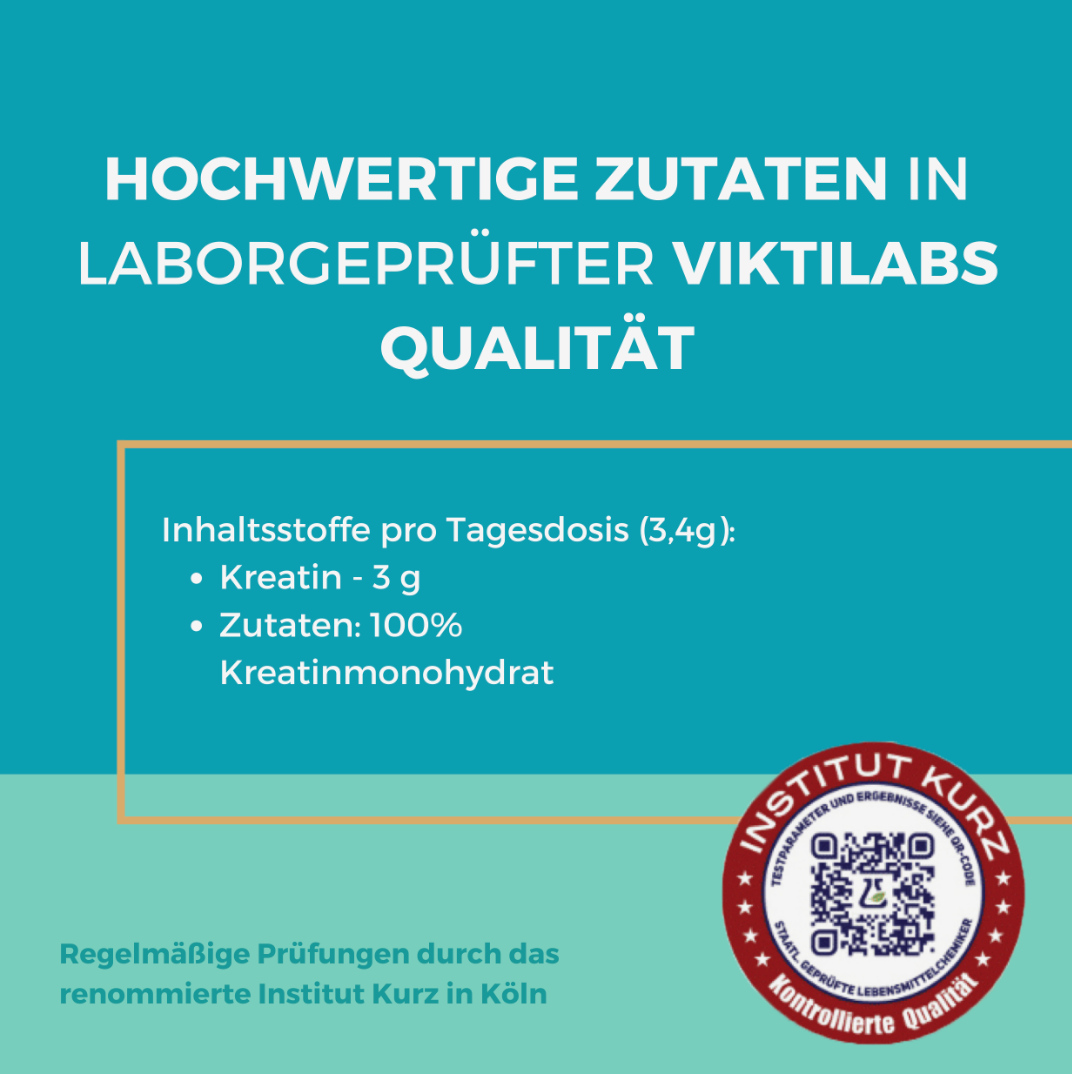Viktilabs