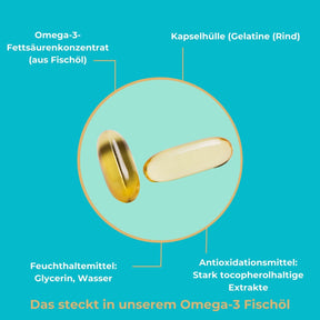 [lang-de]